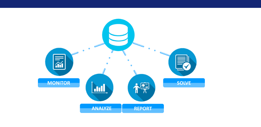 Interface do software Metrologic QDM (Quality Data Management) para inspeção CMM